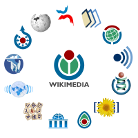 Bestand:Wikimedia logo family complete 2.svg.png