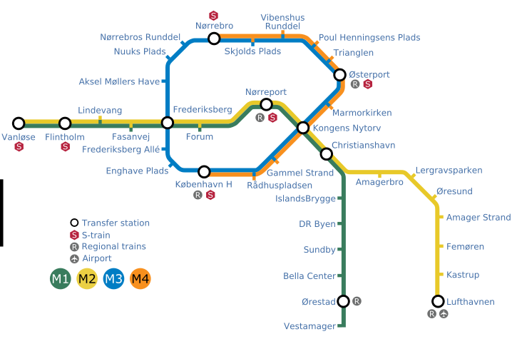 Bestand:Copenhagen Metro with City Circle Line map.png