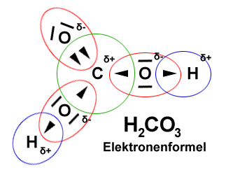 Bestand:Elektronenformel H2CO3.jpg