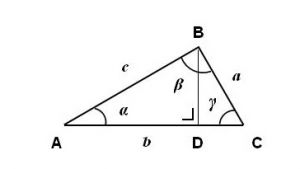 Niet-rechthoekige driehoek.jpg