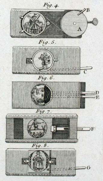 Bestand:1736 petrus van musschenbroek - mechanical slides.jpg